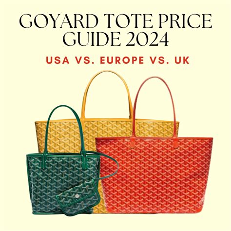 goyard pm black price|The Goyard Tote Price Guide 2024: USA vs Europe vs UK.